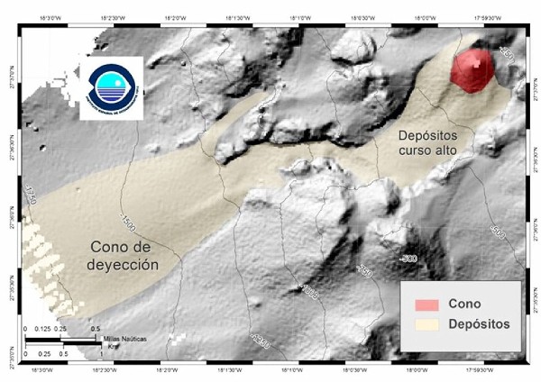 Gráfico facilitado por el Gobierno de Canarias sobre la erupción de El Hierro.