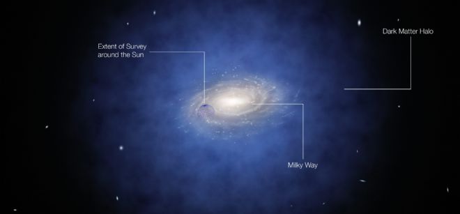 Impresión artística que muestra que el halo azul de materia que rodea la galaxia indica la distribución esperada de la misteriosa materia oscura.