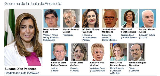 Combo de fotografías facilitado por la Junta de Andalucía del nuevo Gobierno autonómico.