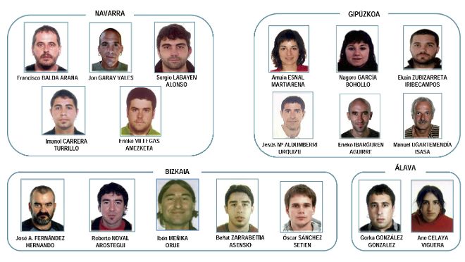 Combo de fotografías facilitado por el Ministerio del Interior que muestra a los dieciocho integrantes de Herrira, la organización de apoyo a los presos de ETA y sucesora de Gestoras Pro Amnistía.