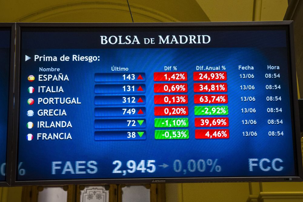 Panel con las primas de riesgo de varios países en el parqué de la Bolsa de Madrid.