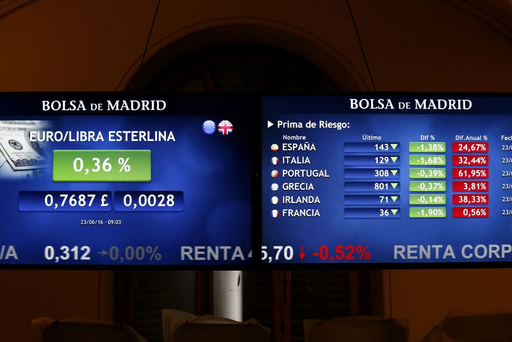 Monitores en la bolsa de Madrid que muestra, entre otras, el cambio euro libra y la prima de riesgo de España.