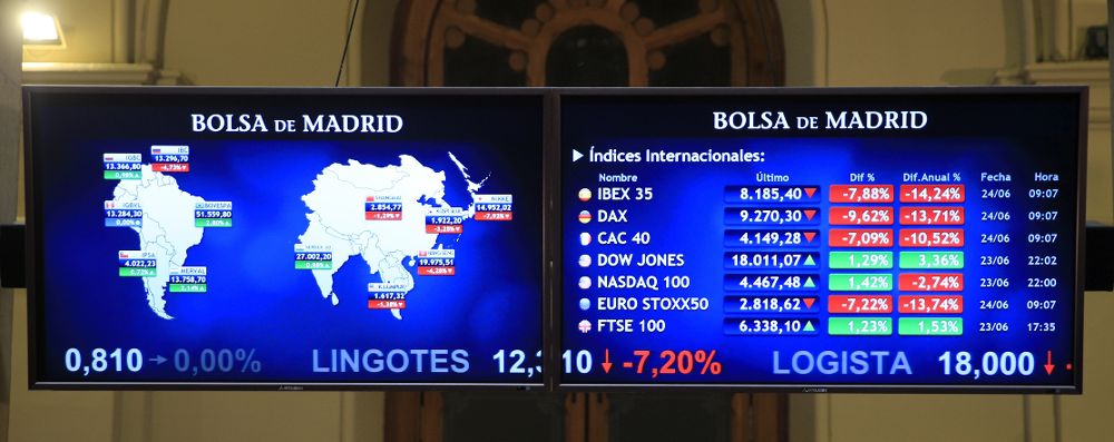 Panel informativo de la Bolsa de Madrid que muestra los principales índices internacionales.