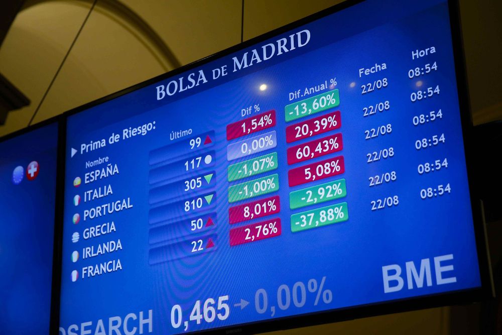 Panel informativo de la Bolsa de Madrid.
