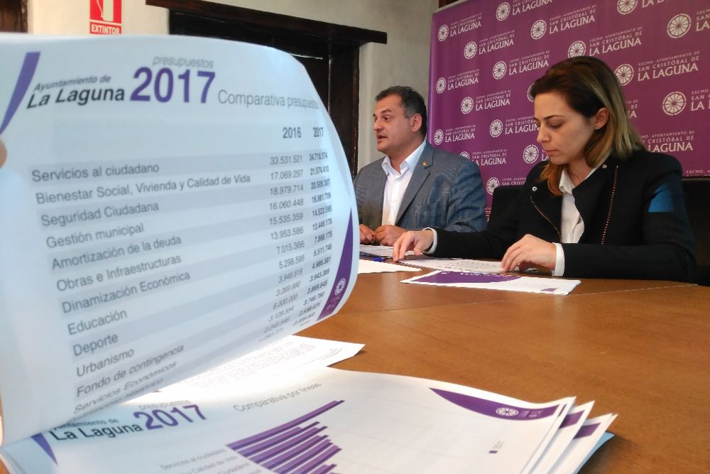 El alcalde y la concejala Candelaria Díaz presentaron las cuentas de este año.