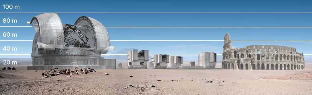 Impresión artística del Extremely Large Telescope (ELT) que el Observatorio Europeo Austral construye en Chile. Con un espejo de 39m de diámetro el ELT será el mayor telescopio del mundo, sobrepasando holgadamente a los telescopios de 8m Very Large Telescopes (VLT, también en la imagen), ¡y al Coliseo de Roma! ESO 