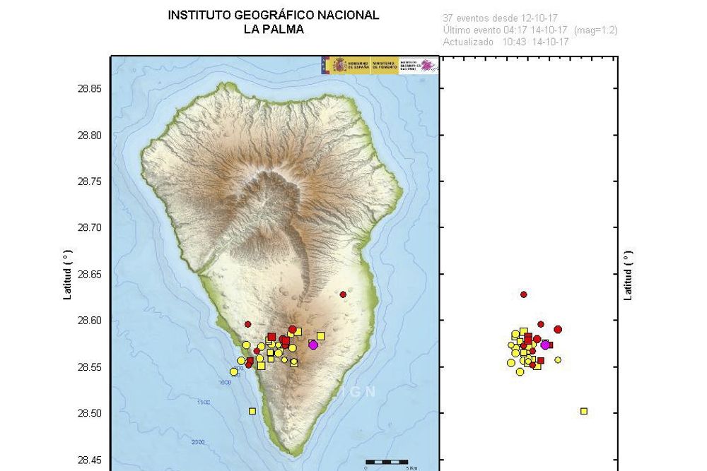 Gráfico del Instituto Geográfico Nacional sobre la localización de los 37 seísmos que se han registrado en La Palma desde la tarde del viernes hasta esta madrugada con magnitudes de entre 0,9 y 2,1 grados, a profundidades de entre 16 y 33 kilómetros.