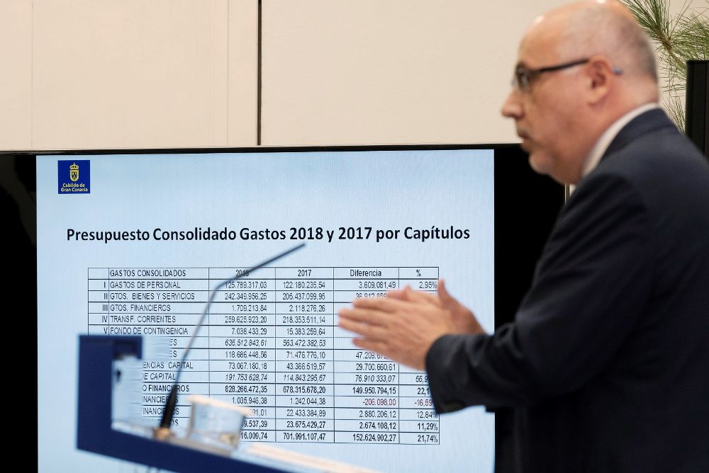 El presidente del Cabildo de Gran Canaria, Antonio Morales, presentando los presupuestos 2018 de la corporación insular.