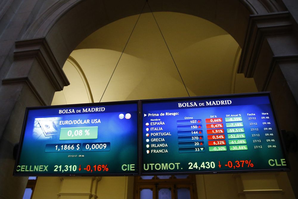 Un panel de la Bolsa muestra la evolución de la prima de riesgo española.