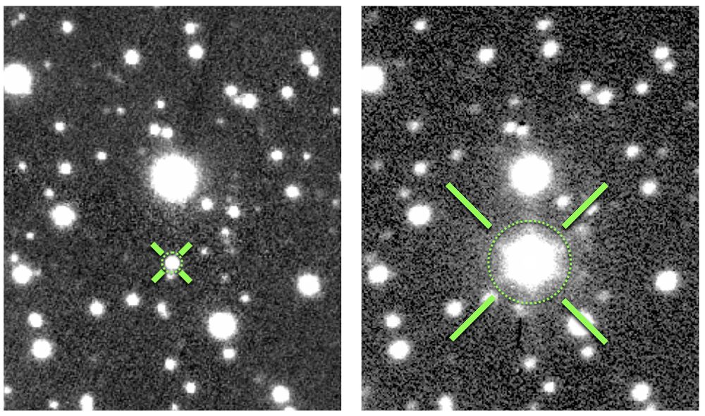 Despertar del agujero negro MAXI J1820+070 descubierto en marzo de 2018. En la imagen de la izquierda se observa un campo estelar (proyecto PanSTARRS). La estrella señalada con marcas verdes no presenta, en principio, ninguna característica a reseñar. La imagen de la derecha fue tomada meses después con el Gran Telescopio Canarias una vez recibida una alerta de transient en rayos-X. La misma estrella (rebautizada como MAXI J1820+070) es mil veces más brillante que en la imagen de la izquierda, mientras que el resto del campo luce exactamente igual. Observaciones más detalladas en rayos-X, visible y radio muestran que este transient es una binaria compacta, formada por una estrella normal y un agujero negro. Crédito: Felipe Jiménez Ibarra (IAC). 